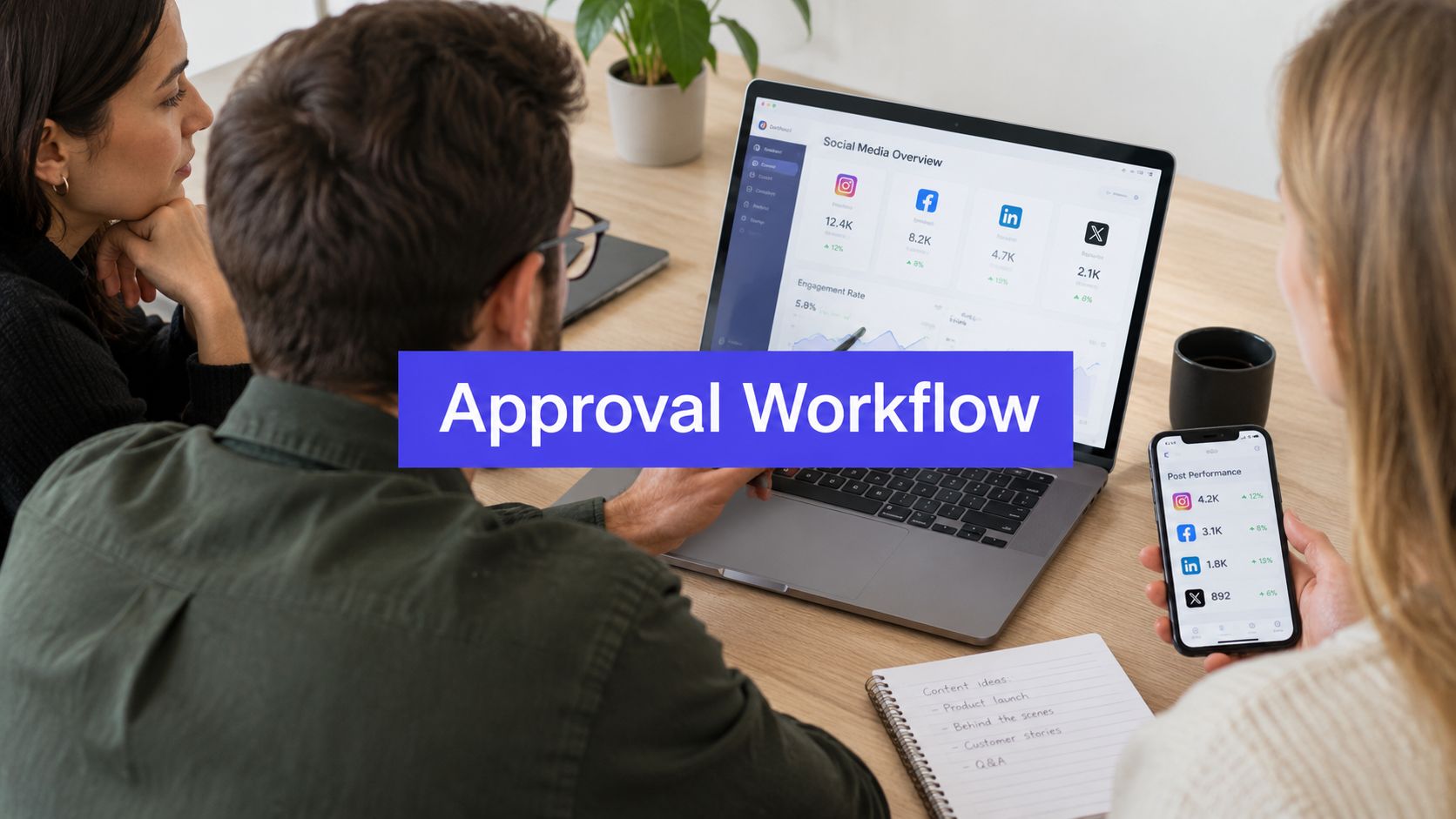 Social Media Approval Process: A Practical 2026 Guide