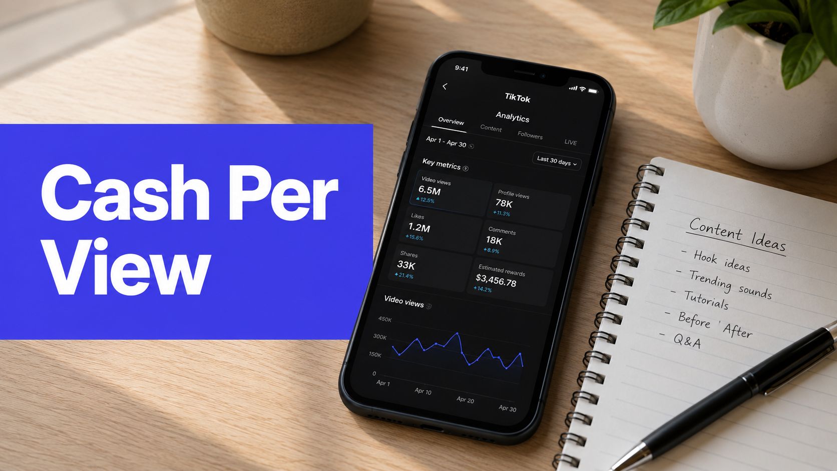 How Many Views to Make Money on TikTok in 2026?